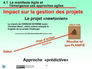 Processus De Gestion De Projets Agile Et Emergents