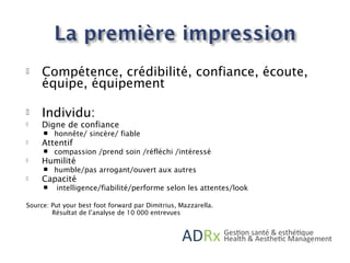  Compétence, crédibilité, confiance, écoute,
équipe, équipement
 Individu:
 Digne de confiance
 honnête/ sincère/ fiable
 Attentif
 compassion /prend soin /réfléchi /intéressé
 Humilité
 humble/pas arrogant/ouvert aux autres
 Capacité
 intelligence/fiabilité/performe selon les attentes/look
Source: Put your best foot forward par Dimitrius, Mazzarella.
Résultat de l’analyse de 10 000 entrevues
 