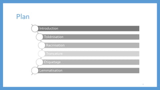 Plan
2
Introduction
Tokénisation
Racinisation
Troncature
Étiquetage
Lemmatisation
 