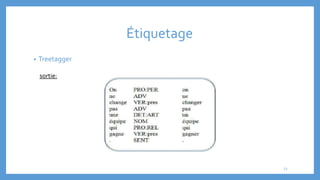Étiquetage
23
• Treetagger
sortie:
 