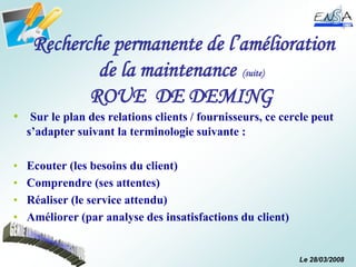 Le 28/03/2008
Recherche permanente de l’amélioration
de la maintenance (suite)
ROUE DE DEMING
• Sur le plan des relations clients / fournisseurs, ce cercle peut
s’adapter suivant la terminologie suivante :
• Ecouter (les besoins du client)
• Comprendre (ses attentes)
• Réaliser (le service attendu)
• Améliorer (par analyse des insatisfactions du client)
 