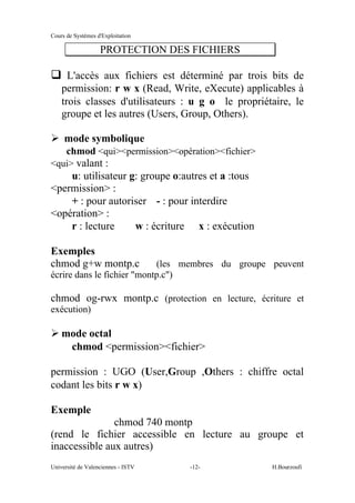 Cours de Systèmes d'Exploitation
Université de Valenciennes - ISTV -12- H.Bourzoufi
PROTECTION DES FICHIERS
q L'accès aux fichiers est déterminé par trois bits de
permission: r w x (Read, Write, eXecute) applicables à
trois classes d'utilisateurs : u g o le propriétaire, le
groupe et les autres (Users, Group, Others).
½ mode symbolique
chmod <qui><permission><opération><fichier>
<qui> valant :
u: utilisateur g: groupe o:autres et a :tous
<permission> :
+ : pour autoriser - : pour interdire
<opération> :
r : lecture w : écriture x : exécution
Exemples
chmod g+w montp.c (les membres du groupe peuvent
écrire dans le fichier "montp.c")
chmod og-rwx montp.c (protection en lecture, écriture et
exécution)
½ mode octal
chmod <permission><fichier>
permission : UGO (User,Group ,Others : chiffre octal
codant les bits r w x)
Exemple
chmod 740 montp
(rend le fichier accessible en lecture au groupe et
inaccessible aux autres)
 