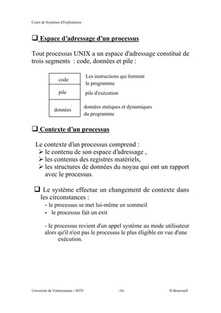 Cours de Systèmes d'Exploitation
Université de Valenciennes - ISTV -16- H.Bourzoufi
q Espace d’adressage d’un processus
Tout processus UNIX a un espace d'adressage constitué de
trois segments : code, données et pile :
code
pile
données
Les instructions qui forment
le programme
pile d'exécution
données statiques et dynamiques
du programme
q Contexte d’un processus
Le contexte d’un processus comprend :
½ le contenu de son espace d’adressage ,
½ les contenus des registres matériels,
½ les structures de données du noyau qui ont un rapport
avec le processus.
q Le système effectue un changement de contexte dans
les circonstances :
- le processus se met lui-même en sommeil
- le processus fait un exit
- le processus revient d'un appel système au mode utilisateur
alors qu'il n'est pas le processus le plus éligible en vue d'une
exécution.
 