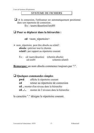 Cours de Systèmes d'Exploitation
Université de Valenciennes - ISTV -7- H.Bourzoufi
SYSTEME DE FICHIERS
q A la connexion, l'utilisateur est automatiquement positionné
dans son répertoire de connexion .
Ex : /users/deustiosi/iosi01
q Pour se déplacer dans la hiérarchie :
cd <nom_répertoire>
½ nom_répertoire peut être absolu ou relatif :
absolu : préciser tout le chemin
relatif : par rapport au répertoire courant
Ex : cd /users/deustiosi (chemin absolu)
cd iosi01 (chemin relatif)
Remarque: un nom absolu commence toujours par "/".
q Quelques commandes simples
pwd affiche le répertoire courant
cd retour au répertoire de connexion
cd .. monter d'un niveau dans la hiérarchie
cd ../.. monter de 2 niveaux dans la hiérarchie
la caractère "." désigne le répertoire courant.
 