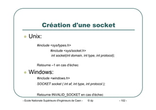 - Ecole Nationale Supérieure d'Ingénieurs de Caen - © dp - 102 -
Création d'une socket
z Unix:
#include <sys/types.h>
#include <sys/socket.h>
int socket(int domain, int type, int protocol);
Retourne –1 en cas d'échec
z Windows:
#include <windows.h>
SOCKET socket ( int af, int type, int protocol );
Retourne INVALID_SOCKET en cas d'échec
 