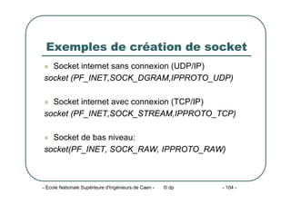 - Ecole Nationale Supérieure d'Ingénieurs de Caen - © dp - 104 -
Exemples de création de socket
z Socket internet sans connexion (UDP/IP)
socket (PF_INET,SOCK_DGRAM,IPPROTO_UDP)
z Socket internet avec connexion (TCP/IP)
socket (PF_INET,SOCK_STREAM,IPPROTO_TCP)
z Socket de bas niveau:
socket(PF_INET, SOCK_RAW, IPPROTO_RAW)
 