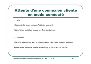 - Ecole Nationale Supérieure d'Ingénieurs de Caen - © dp - 116 -
Attente d'une connexion cliente
en mode connecté
z Unix :
int accept(int s, struct sockaddr *addr, int *addrlen);
Retourne une socket de service ou –1 en cas d'erreur
z Windows:
SOCKET accept ( SOCKET s, struct sockaddr FAR* addr, int FAR* addrlen );
Retourne une socket de service ou INVALID_SOCKET en cas d'échec
 
