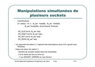 - Ecole Nationale Supérieure d'Ingénieurs de Caen - © dp - 121 -
Manipulations simultanées de
plusieurs sockets
z Unix/Windows:
int select ( int n, fd_set *readfds, fd_set *writefds,
fd_set *exceptfds, struct timeval *timeout);
FD_CLR (int fd, fd_set *set);
FD_ISSET (int fd, fd_set *set);
FD_SET (int fd, fd_set *set);
FD_ZERO (fd_set *set);
- 1er argument de select ( ): majorant des descripteurs sous Unix, ignoré sous
Windows
- Valeur de retour de select ( ):
. Nombre de sockets restant dans les ensembles
. 0 si la sortie est due au time out
. -1 (ou SOCKET_ERROR) en cas d'erreur
 