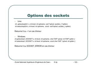 - Ecole Nationale Supérieure d'Ingénieurs de Caen - © dp - 122 -
Options des sockets
z Unix:
int getsockopt(int s, int level, int optname, void *optval, socklen_t *optlen);
int setsockopt(int s, int level, int optname, const void*optval, socklen_t optlen);
Retourne 0 ou –1 en cas d'erreur
z Windows:
int getsockopt ( SOCKET s, int level, int optname, char FAR* optval, int FAR* optlen );
int setsockopt ( SOCKET s, int level, int optname, const char FAR * optval, int optlen );
Retourne 0 ou SOCKET_ERROR en cas d'erreur
 