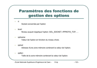 - Ecole Nationale Supérieure d'Ingénieurs de Caen - © dp - 123 -
Paramètres des fonctions de
gestion des options
z s:
Socket concernée par l'option
z level:
Niveau auquel s'applique l'option: SOL_SOCKET, IPPROTO_TCP, …
z optname:
Valeur de l'option en fonction du niveau choisi.
z optval:
Adresse d'une zone mémoire contenant la valeur de l'option.
z optlen:
Taille de la zone mémoire contenant la valeur de l'option.
 
