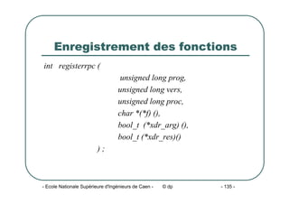 - Ecole Nationale Supérieure d'Ingénieurs de Caen - © dp - 135 -
Enregistrement des fonctions
int registerrpc (
unsigned long prog,
unsigned long vers,
unsigned long proc,
char *(*f) (),
bool_t (*xdr_arg) (),
bool_t (*xdr_res)()
) ;
 