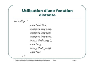 - Ecole Nationale Supérieure d'Ingénieurs de Caen - © dp - 136 -
Utilisation d'une fonction
distante
int callrpc (
char *machine,
unsigned long prog,
unsigned long vers,
unsigned long proc,
bool_t (*xdr_arg)(),
char *arg,
bool_t (*xdr_res)()
char *res
) ;
 