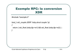 - Ecole Nationale Supérieure d'Ingénieurs de Caen - © dp - 144 -
Exemple RPC: la conversion
XDR
#include "exemple.h"
bool_t xdr_couple (XDR *xdrp,struct couple *p)
{
return ( xdr_float (xdrp,&p->e1) && xdr_float (xdrp,&p->e2) ) ;
}
 