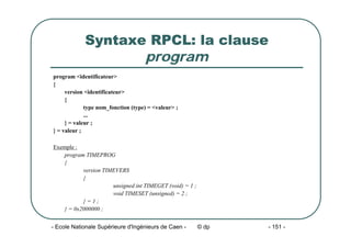 - Ecole Nationale Supérieure d'Ingénieurs de Caen - © dp - 151 -
Syntaxe RPCL: la clause
program
program <identificateur>
{
version <identificateur>
{
type nom_fonction (type) = <valeur> ;
...
} = valeur ;
} = valeur ;
Exemple :
program TIMEPROG
{
version TIMEVERS
{
unsigned int TIMEGET (void) = 1 ;
void TIMESET (unsigned) = 2 ;
} = 1 ;
} = 0x2000000 ;
 