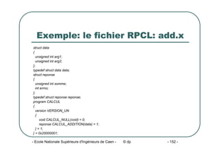 - Ecole Nationale Supérieure d'Ingénieurs de Caen - © dp - 152 -
Exemple: le fichier RPCL: add.x
struct data
{
unsigned int arg1;
unsigned int arg2;
};
typedef struct data data;
struct reponse
{
unsigned int somme;
int errno;
};
typedef struct reponse reponse;
program CALCUL
{
version VERSION_UN
{
void CALCUL_NULL(void) = 0;
reponse CALCUL_ADDITION(data) = 1;
} = 1;
} = 0x20000001;
 
