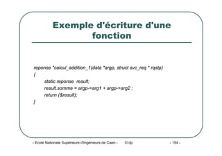 - Ecole Nationale Supérieure d'Ingénieurs de Caen - © dp - 154 -
Exemple d'écriture d'une
fonction
reponse *calcul_addition_1(data *argp, struct svc_req * rqstp)
{
static reponse result;
result.somme = argp->arg1 + argp->arg2 ;
return (&result);
}
 