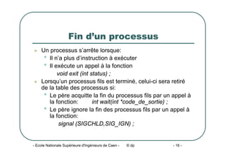 - Ecole Nationale Supérieure d'Ingénieurs de Caen - © dp - 16 -
Fin d’un processus
z Un processus s’arrête lorsque:
• Il n’a plus d’instruction à exécuter
• Il exécute un appel à la fonction
void exit (int status) ;
z Lorsqu’un processus fils est terminé, celui-ci sera retiré
de la table des processus si:
• Le père acquitte la fin du processus fils par un appel à
la fonction: int wait(int *code_de_sortie) ;
• Le père ignore la fin des processus fils par un appel à
la fonction:
signal (SIGCHLD,SIG_IGN) ;
 