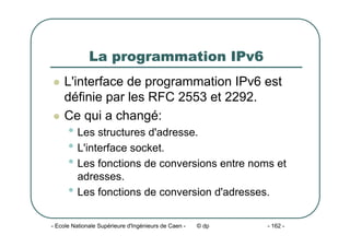 - Ecole Nationale Supérieure d'Ingénieurs de Caen - © dp - 162 -
La programmation IPv6
z L'interface de programmation IPv6 est
définie par les RFC 2553 et 2292.
z Ce qui a changé:
• Les structures d'adresse.
• L'interface socket.
• Les fonctions de conversions entre noms et
adresses.
• Les fonctions de conversion d'adresses.
 