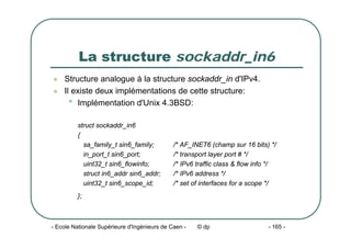 - Ecole Nationale Supérieure d'Ingénieurs de Caen - © dp - 165 -
La structure sockaddr_in6
z Structure analogue à la structure sockaddr_in d'IPv4.
z Il existe deux implémentations de cette structure:
• Implémentation d'Unix 4.3BSD:
struct sockaddr_in6
{
sa_family_t sin6_family; /* AF_INET6 (champ sur 16 bits) */
in_port_t sin6_port; /* transport layer port # */
uint32_t sin6_flowinfo; /* IPv6 traffic class & flow info */
struct in6_addr sin6_addr; /* IPv6 address */
uint32_t sin6_scope_id; /* set of interfaces for a scope */
};
 