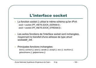 - Ecole Nationale Supérieure d'Ingénieurs de Caen - © dp - 169 -
L'interface socket
z La fonction socket () utilise le même schéma qu'en IPv4:
sock = socket (PF_INET6,SOCK_DGRAM,0) ;
sock = socket (PF_INET6,SOCK_STREAM,0) ;
z Les autres fonctions de l'interface socket sont inchangées,
moyennant le transfert d'une adresse de type struct
sockaddr_in6.
z Principales fonctions inchangées:
bind (), connect (), send (), sendto (), accept (), recv (), recvfrom (),
getsockname (), getpeername ().
 