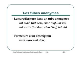 - Ecole Nationale Supérieure d'Ingénieurs de Caen - © dp - 23 -
Les tubes anonymes
- Lecture/Ecriture dans un tube anonyme :
int read (int desc, char *buf, int nb)
int write (int desc, char *buf, int nb)
- Fermeture d'un descripteur
void close (int desc)
 