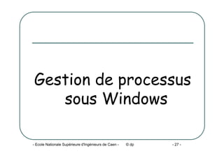 - Ecole Nationale Supérieure d'Ingénieurs de Caen - © dp - 27 -
Gestion de processus
sous Windows
 