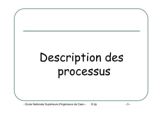 - Ecole Nationale Supérieure d'Ingénieurs de Caen - © dp - 3 -
Description des
processus
 
