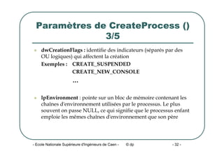 - Ecole Nationale Supérieure d'Ingénieurs de Caen - © dp - 32 -
Paramètres de CreateProcess ()
3/5
z dwCreationFlags : identifie des indicateurs (séparés par des
OU logiques) qui affectent la création
Exemples : CREATE_SUSPENDED
CREATE_NEW_CONSOLE
…
z lpEnvironment : pointe sur un bloc de mémoire contenant les
chaînes d'environnement utilisées par le processus. Le plus
souvent on passe NULL, ce qui signifie que le processus enfant
emploie les mêmes chaînes d'environnement que son père
 
