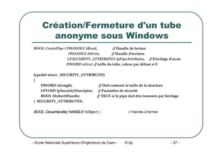 - Ecole Nationale Supérieure d'Ingénieurs de Caen - © dp - 37 -
Création/Fermeture d'un tube
anonyme sous Windows
BOOL CreatePipe ( PHANDLE hRead, // Handle de lecture
PHANDLE hWrite, // Handle d'écriture
LPSECURITY_ATTRIBUTES lpPipeAttributes, // Privilège d'accès
DWORD nSize) // taille du tube, valeur par défaut si 0
typedef struct _SECURITY_ATTRIBUTES
{
DWORD nLength; // Doit contenir la taille de la structure
LPVOID lpSecurityDescriptor; // Paramètre de sécurité
BOOL bInheritHandle; // TRUE si le pipe doit être transmis par héritage
} SECURITY_ATTRIBUTES;
BOOL CloseHandle( HANDLE hObject ) ; // Handle à fermer
 