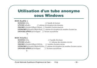 - Ecole Nationale Supérieure d'Ingénieurs de Caen - © dp - 38 -
Utilisation d'un tube anonyme
sous Windows
BOOL ReadFile (
HANDLE hFile, // handle de lecture
LPVOID lpBuffer, // adresse de réception des données
DWORD nNumberOfBytesToRead, // Nombre d'octets réservés
LPDWORD lpNumberOfBytesRead, // adresse de réception du nombre d'octets lus
LPOVERLAPPED lpOverlapped // lecture asynchrone
);
BOOL WriteFile (
HANDLE hFile, // handle d'écriture
LPVOID lpBuffer, // Adresse des données à écrire
DWORD nNumberOfBytesToWrite, // nombre d'octets à écrire
LPDWORD lpNumberOfBytesWritten, // adresse de réception du nombre d'octets à écrire
LPOVERLAPPED lpOverlapped // Ecriture asynchrone
);
 