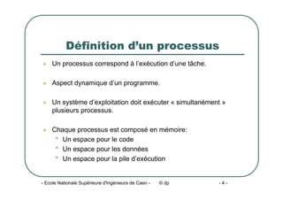 - Ecole Nationale Supérieure d'Ingénieurs de Caen - © dp - 4 -
Définition d’un processus
z Un processus correspond à l’exécution d’une tâche.
z Aspect dynamique d’un programme.
z Un système d’exploitation doit exécuter « simultanément »
plusieurs processus.
z Chaque processus est composé en mémoire:
• Un espace pour le code
• Un espace pour les données
• Un espace pour la pile d’exécution
 