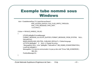 - Ecole Nationale Supérieure d'Ingénieurs de Caen - © dp - 41 -
Exemple tube nommé sous
Windows
tube = CreateNamedPipe (".pipeServeurDessin",
PIPE_ACCESS_DUPLEX | FILE_FLAG_WRITE_THROUGH,
PIPE_TYPE_MESSAGE | PIPE_WAIT,
1,0,0,0,NULL) ;
if (tube == INVALID_HANDLE_VALUE)
{
LPVOID lpMsgBuf;FormatMessage(
FORMAT_MESSAGE_ALLOCATE_BUFFER | FORMAT_MESSAGE_FROM_SYSTEM, NULL,
GetLastError(),
MAKELANGID(LANG_NEUTRAL, SUBLANG_DEFAULT), // Default language
(LPTSTR) &lpMsgBuf, 0, NULL );// Display the string.
::MessageBox( NULL, (char *)lpMsgBuf, "GetLastError", MB_OK|MB_ICONINFORMATION );
LocalFree( lpMsgBuf );
MessageBox ("Le tube de communication n'a pas pu être créé","Erreur",MB_ICONERROR |
MB_OK) ;
PostQuitMessage (0) ;
}
 