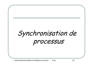 - Ecole Nationale Supérieure d'Ingénieurs de Caen - © dp - 43 -
Synchronisation de
processus
 