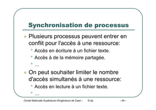 - Ecole Nationale Supérieure d'Ingénieurs de Caen - © dp - 44 -
Synchronisation de processus
z Plusieurs processus peuvent entrer en
conflit pour l'accès à une ressource:
• Accès en écriture à un fichier texte.
• Accès à de la mémoire partagée.
• …
z On peut souhaiter limiter le nombre
d'accès simultanés à une ressource:
• Accès en lecture à un fichier texte.
• …
 