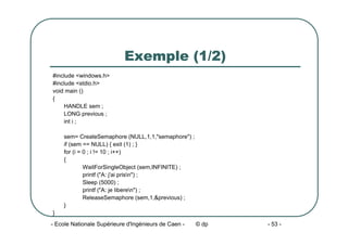 - Ecole Nationale Supérieure d'Ingénieurs de Caen - © dp - 53 -
Exemple (1/2)
#include <windows.h>
#include <stdio.h>
void main ()
{
HANDLE sem ;
LONG previous ;
int i ;
sem= CreateSemaphore (NULL,1,1,"semaphore") ;
if (sem == NULL) { exit (1) ; }
for (i = 0 ; i != 10 ; i++)
{
WaitForSingleObject (sem,INFINITE) ;
printf ("A: j'ai prisn") ;
Sleep (5000) ;
printf ("A: je liberen") ;
ReleaseSemaphore (sem,1,&previous) ;
}
}
 
