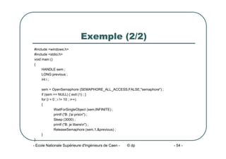 - Ecole Nationale Supérieure d'Ingénieurs de Caen - © dp - 54 -
Exemple (2/2)
#include <windows.h>
#include <stdio.h>
void main ()
{
HANDLE sem ;
LONG previous ;
int i ;
sem = OpenSemaphore (SEMAPHORE_ALL_ACCESS,FALSE,"semaphore") ;
if (sem == NULL) { exit (1) ; }
for (i = 0 ; i != 10 ; i++)
{
WaitForSingleObject (sem,INFINITE) ;
printf ("B: j'ai prisn") ;
Sleep (3000) ;
printf ("B: je liberen") ;
ReleaseSemaphore (sem,1,&previous) ;
}
}
 