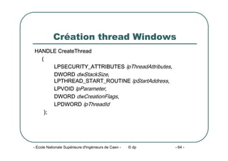 - Ecole Nationale Supérieure d'Ingénieurs de Caen - © dp - 64 -
Création thread Windows
HANDLE CreateThread
(
LPSECURITY_ATTRIBUTES lpThreadAttributes,
DWORD dwStackSize,
LPTHREAD_START_ROUTINE lpStartAddress,
LPVOID lpParameter,
DWORD dwCreationFlags,
LPDWORD lpThreadId
);
 