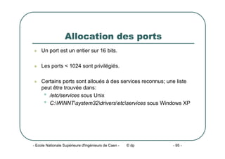 - Ecole Nationale Supérieure d'Ingénieurs de Caen - © dp - 95 -
Allocation des ports
z Un port est un entier sur 16 bits.
z Les ports < 1024 sont privilégiés.
z Certains ports sont alloués à des services reconnus; une liste
peut être trouvée dans:
• /etc/services sous Unix
• C:WINNTsystem32driversetcservices sous Windows XP
 