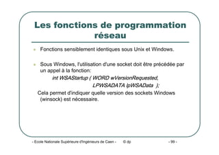 - Ecole Nationale Supérieure d'Ingénieurs de Caen - © dp - 99 -
Les fonctions de programmation
réseau
z Fonctions sensiblement identiques sous Unix et Windows.
z Sous Windows, l'utilisation d'une socket doit être précédée par
un appel à la fonction:
int WSAStartup ( WORD wVersionRequested,
LPWSADATA lpWSAData );
Cela permet d'indiquer quelle version des sockets Windows
(winsock) est nécessaire.
 