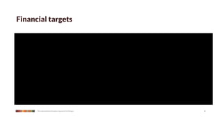 Financial targets

•   We'll make money in two ways: Revenue from software sales to end users, or, one off sales of whole
    products to investors / acquirers, or, both.
•   If Paul wants 10x on his £400k we need to create a business that could be sold for £16M with no
    additional investment. This implies a business that reliably turns over £5-6M and is growing fast.
•   Making money through model one we need products that make £100,000 a month = £1.2M a year.
    We need to get three of these to get over our £16M valuation. Could be done in 3 years?
•   Making money through model two we need to be selling whole products for £5-6M and need to have
    done it three times? Could be done in 3 years?
ACTION: Create a credible three year business plan with revenue targets

            We make products that give a leg up to the little guy                                        8
 