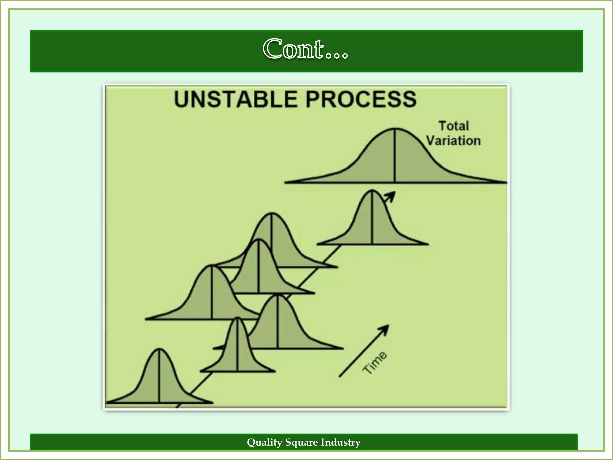 Quality Square Industry   10
 