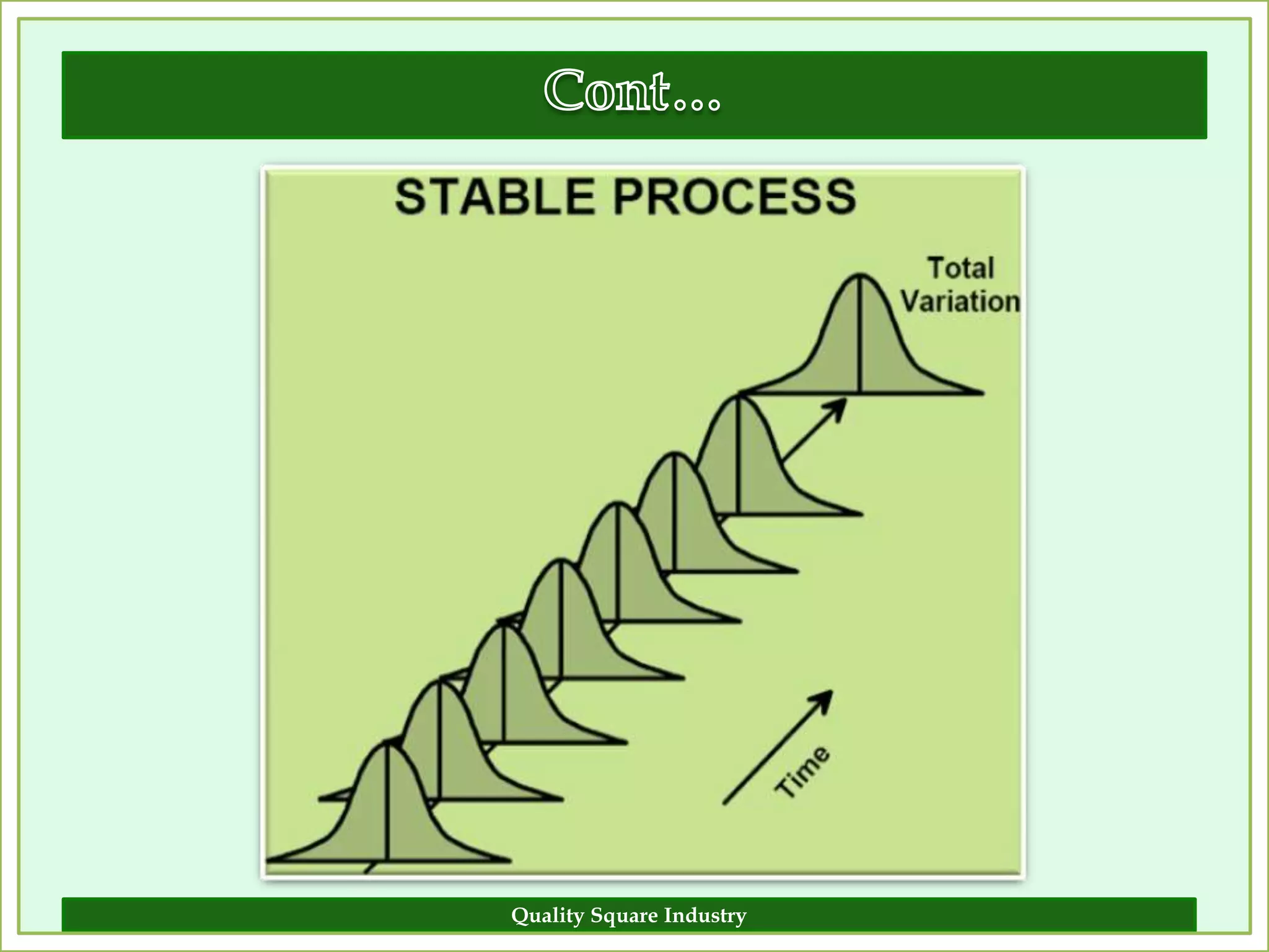 Quality Square Industry   11
 