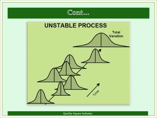 Quality Square Industry   10
 