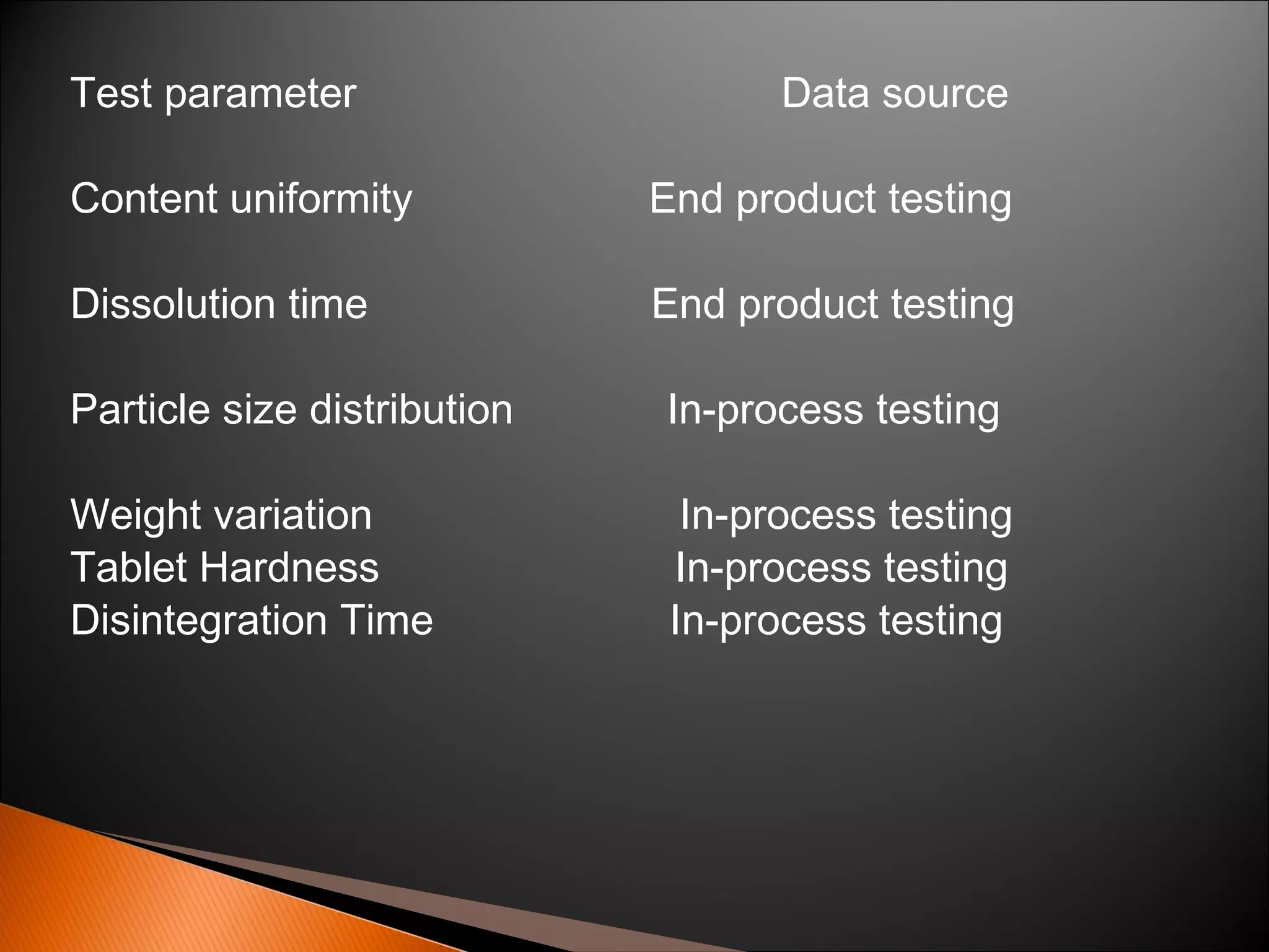 Test parameter Data source
Content uniformity End product testing
Dissolution time End product testing
Particle size distribution In-process testing
Weight variation In-process testing
Tablet Hardness In-process testing
Disintegration Time In-process testing
 