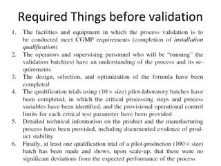 Required Things before validation
 