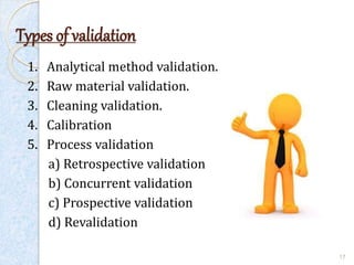 Process Validation Methods Process validation and its types | PPTX