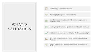 Process validation | PPT
