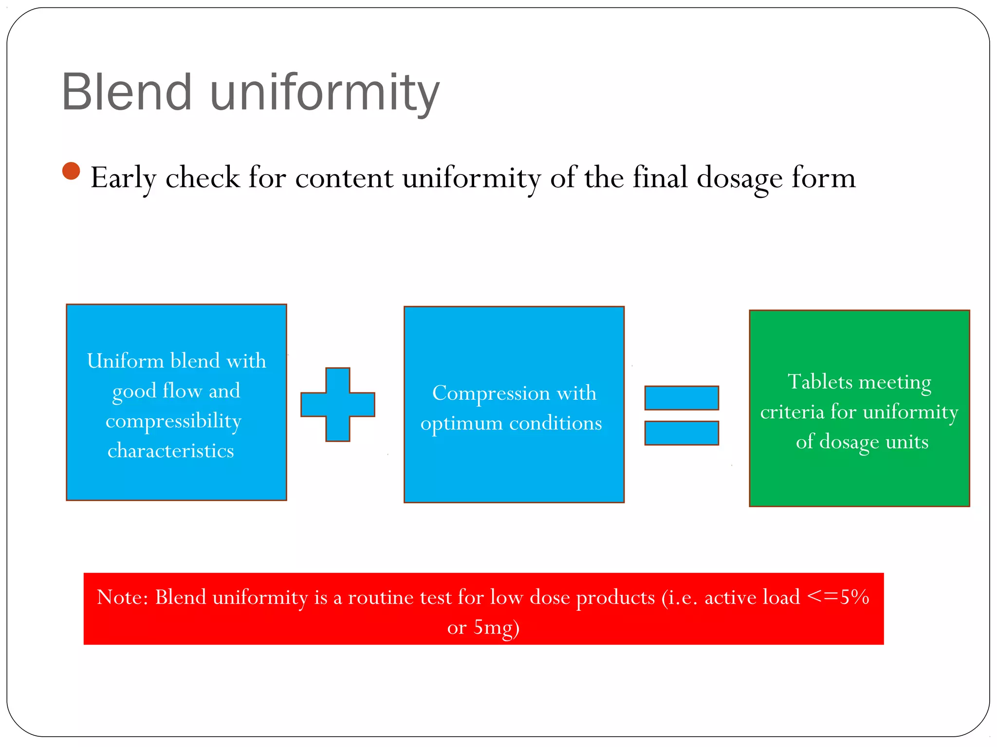 Blend uniformity
Early check for content uniformity of the final dosage form
Uniform blend with
good flow and
compressibility
characteristics
Compression with
optimum conditions
Tablets meeting
criteria for uniformity
of dosage units
Note: Blend uniformity is a routine test for low dose products (i.e. active load <=5%
or 5mg)
 