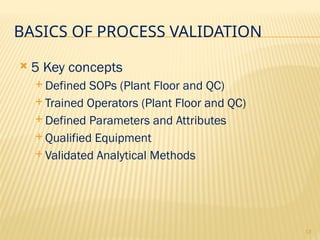 Process Validation Methods Comprehensive Guide to Process Validation in Pharmaceutical ...