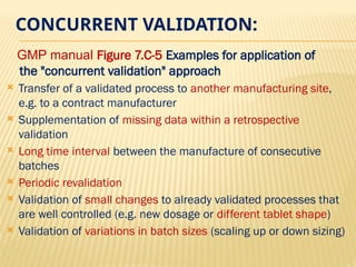 Concurrent Validation Fda Comprehensive Guide to Process Validation in Pharmaceutical ...